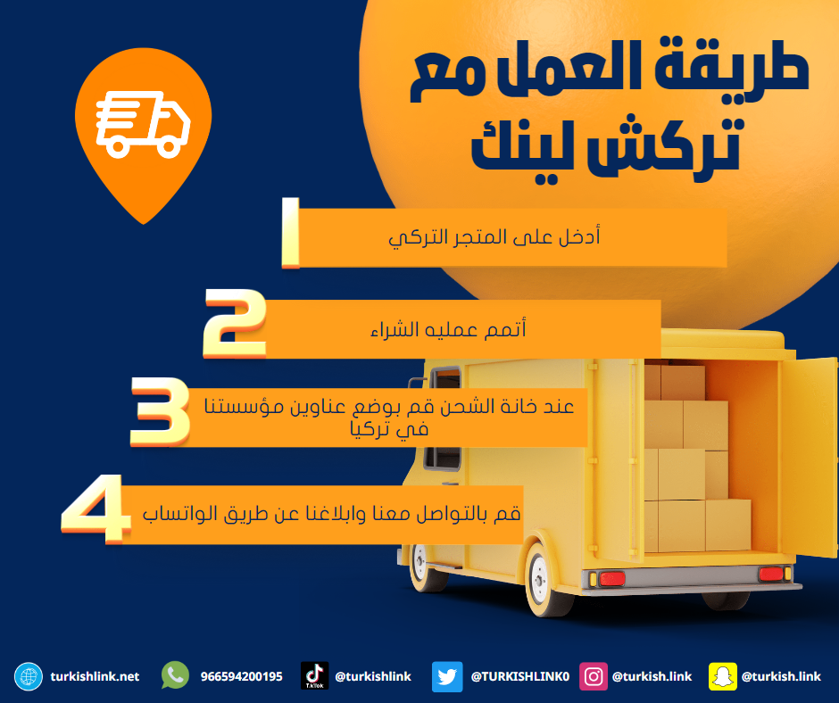 Social Media Designs - Facebook